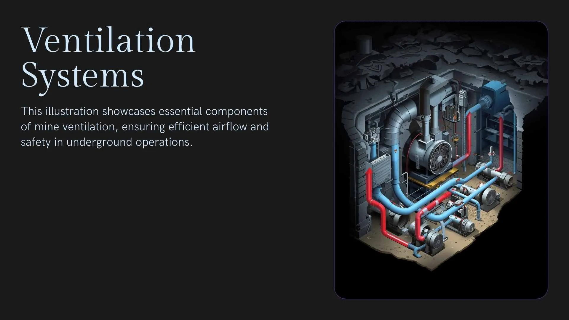 Types of Mine Ventilation Systems