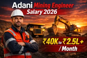 Adani Mining Engineer Salary Per Month in 2026