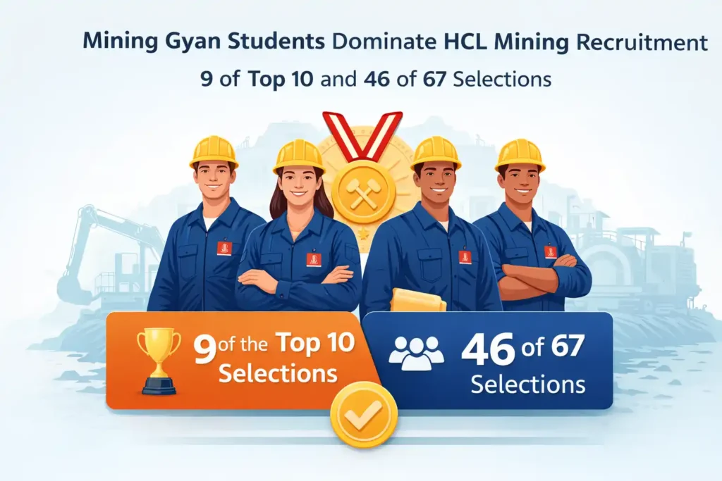 Mining Gyan Students Dominate HCL Mining Recruitment: 9 of Top 10 and 46 of 67 Selections