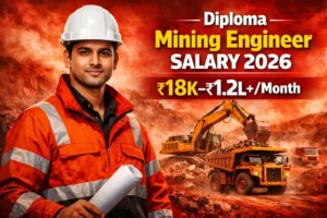 Diploma Mining Engineer Salary in India in 2026