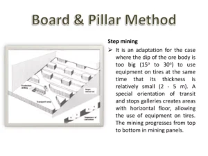 Bord & Pillar Method in Mining