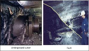 Mining equipment and geological fault