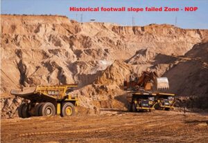 Footwall in Mining | Definition, Meaning, Difference with Hanging Wall & Complete Guide 2026