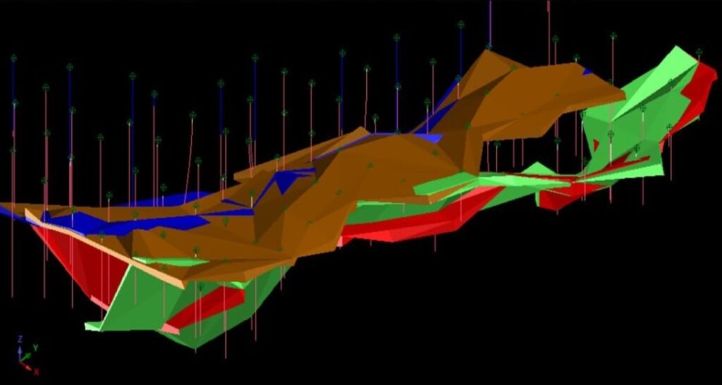 What is Ore Body in Mining?