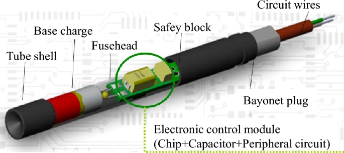 What is a Detonator in Mining?