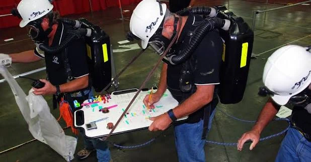 Organization of a Mine Rescue SystemWhy Are Mine Surveying Instruments Important?